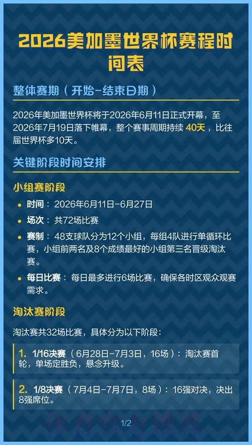 世界杯比赛时间下载 世界杯比赛时间下载
