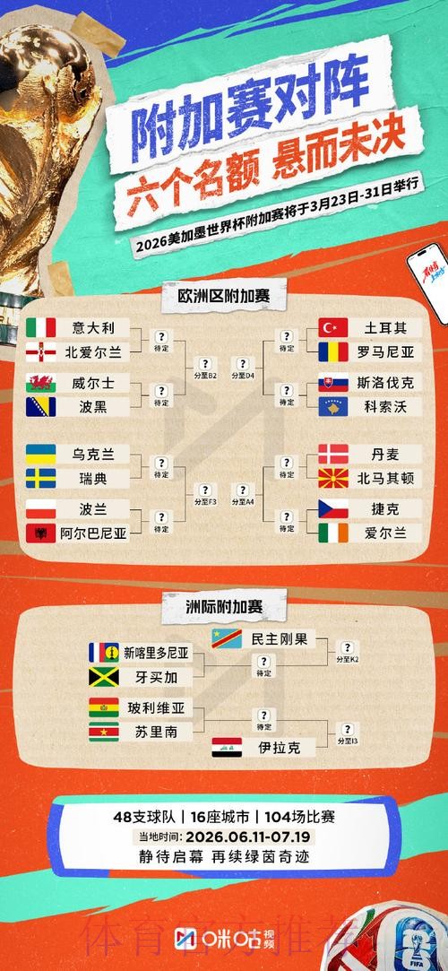 最新世界杯滚球入口地址大全