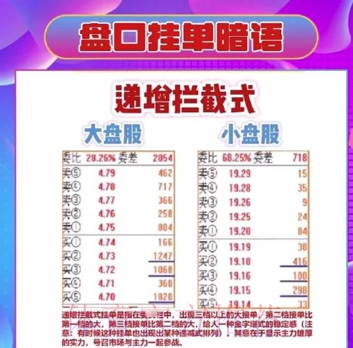 世界杯外围买球:亚洲盘口的玩法与技巧深度解析 世界杯外围买球:亚洲盘口的玩法与技巧深度解析