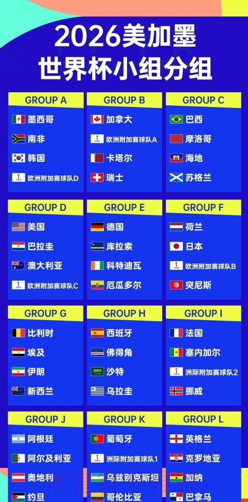 2026世界杯强队排名哪个平台好